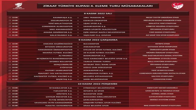 ŞANLIURFASPOR'UN KUPA PROGRAMI BELLİ OLDU