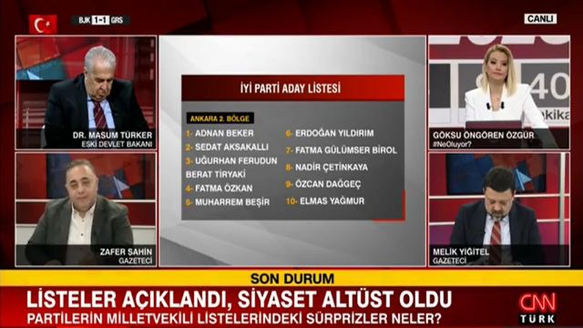 Gazeteci Şahin: Fakıbaba Şanlıurfa’dan Aday Olamadı